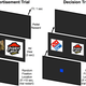 The experimental setup (Image: Acikalin et al, PLoS One (2018))
